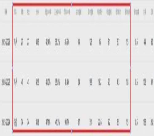CBA,日常规赛焦,点战,开云,kaiyun·开云（中国）,KaiYun,kaiyun·开云（中国）官网