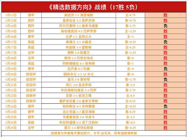 阿森纳调研,阿克利乌什,赛事,开云,kaiyun·开云（中国）,KaiYun,kaiyun·开云（中国）官网