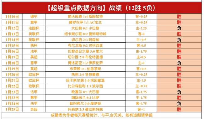 达马克主场,迎战豪门,能否逆风翻,开云,kaiyun·开云（中国）,KaiYun,kaiyun·开云（中国）官网