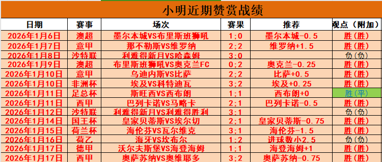 普利西奇展,望米兰夺冠,前景,开云,kaiyun·开云（中国）,KaiYun,kaiyun·开云（中国）官网
