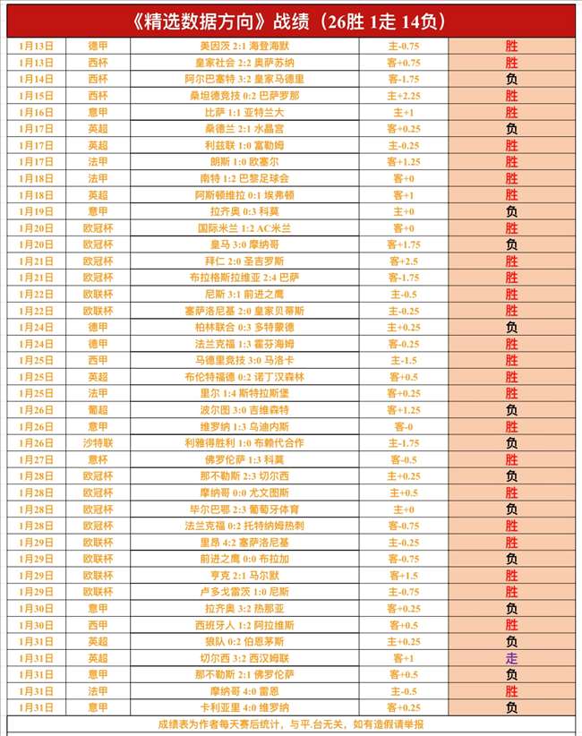 青岛西海岸,足球队牵手,科大讯飞,开云,kaiyun·开云（中国）,KaiYun,kaiyun·开云（中国）官网