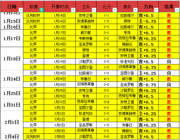 年意甲经纪,市场收入超,亿欧元,开云,kaiyun·开云（中国）,KaiYun,kaiyun·开云（中国）官网
