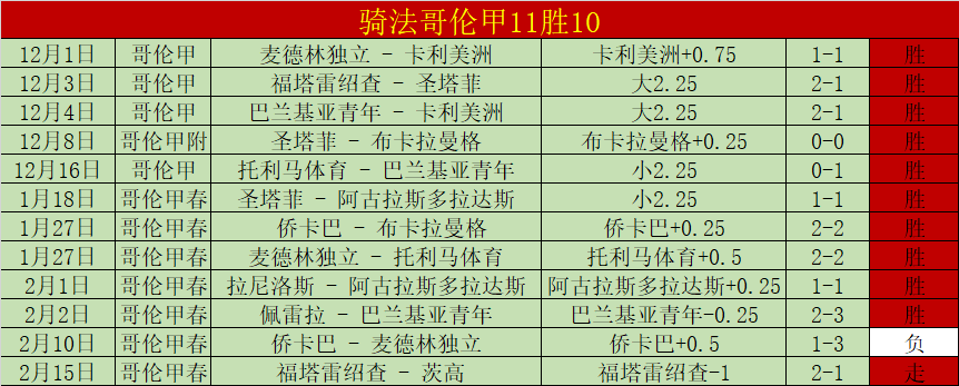 多纳鲁马连,下三城,匈牙利教练,开云,kaiyun·开云（中国）,KaiYun,kaiyun·开云（中国）官网