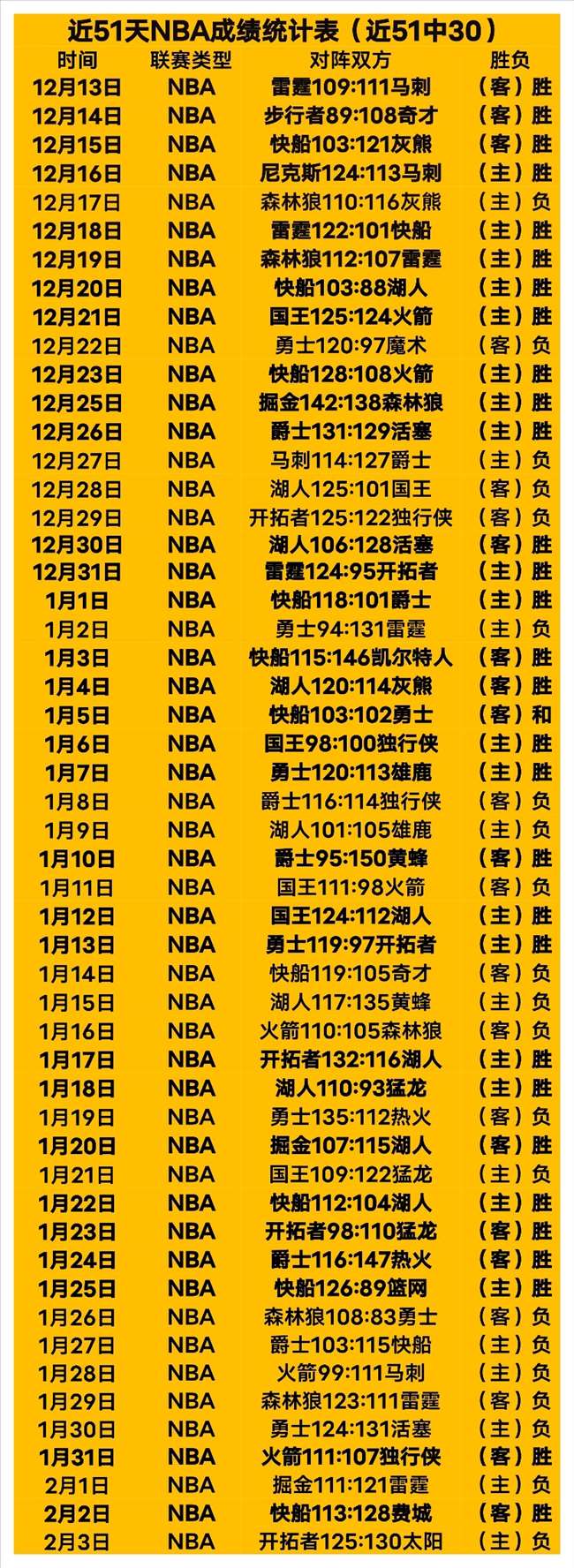 李玟娥,岁正式加入,加拿大渥太,开云,kaiyun·开云（中国）,KaiYun,kaiyun·开云（中国）官网