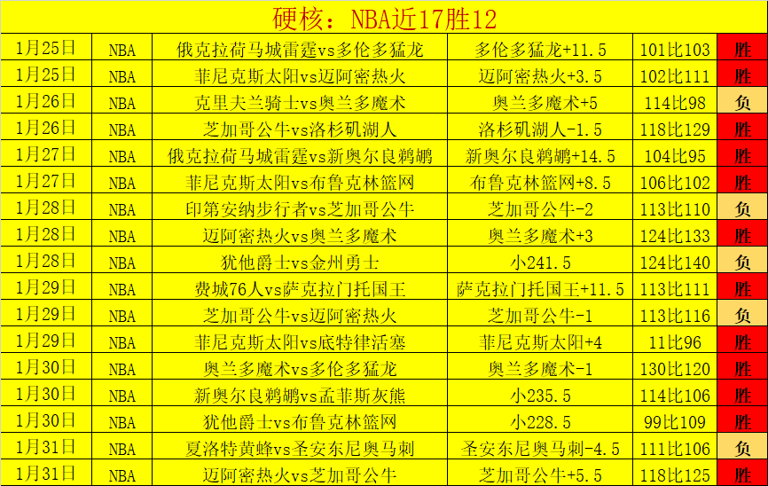 专家推荐,西部第二期,号分析,开云,kaiyun·开云（中国）,KaiYun,kaiyun·开云（中国）官网