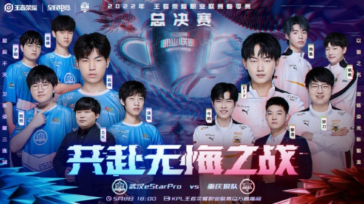 与管理水平
